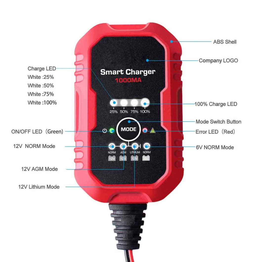 12V Yacht 4.2 8.4V AA Cable 80V Watch Standard Chargers 380V 230V Pile Chief 3V 1500W Card 200ah Car 2023 40A Battery Charger